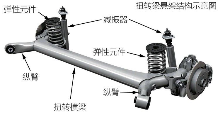 【轮胎磨损做定位还能补救回来吗？拒绝忽悠！】图3