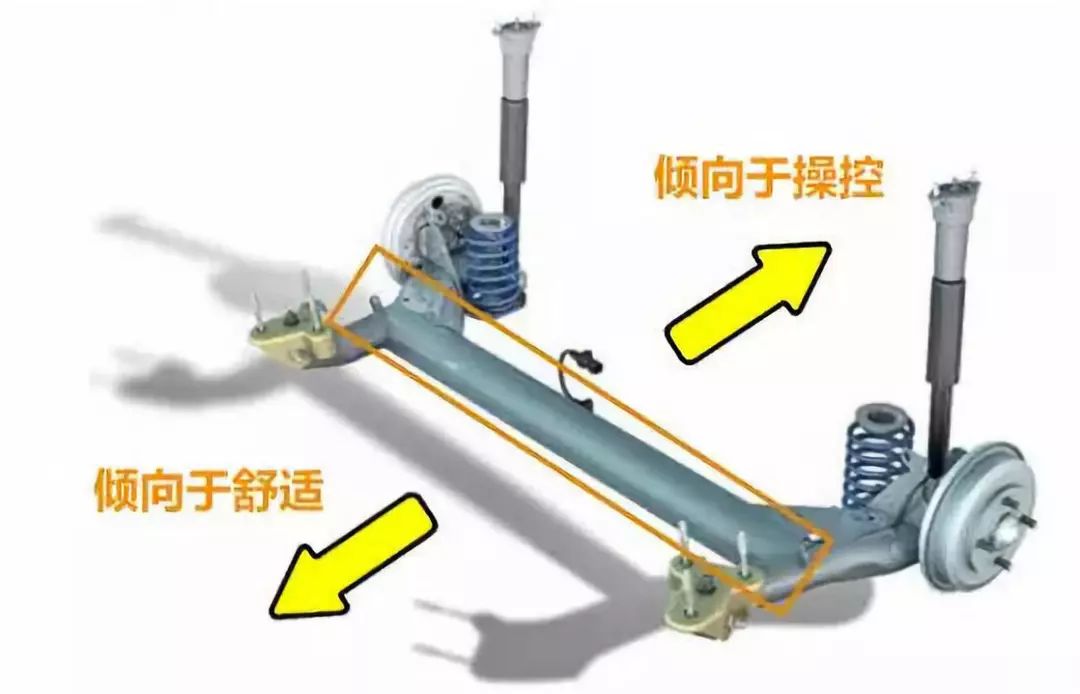 轮胎磨损做定位还能补救回来吗？拒绝忽悠！