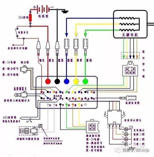 【电动车控制器功能主术语详解】图4