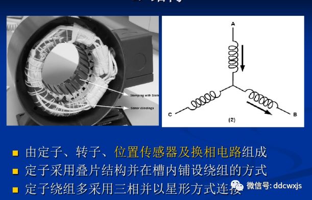 电动车电机的工作原理【图】