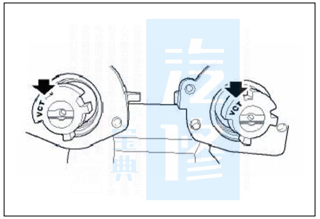 荣威发动机正时皮带校对示意图
