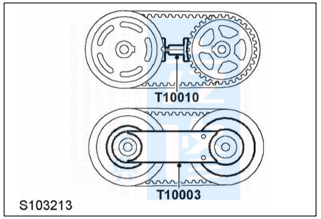 荣威发动机正时皮带校对示意图