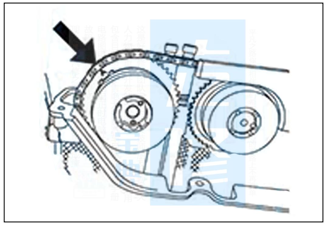 荣威发动机正时皮带校对示意图