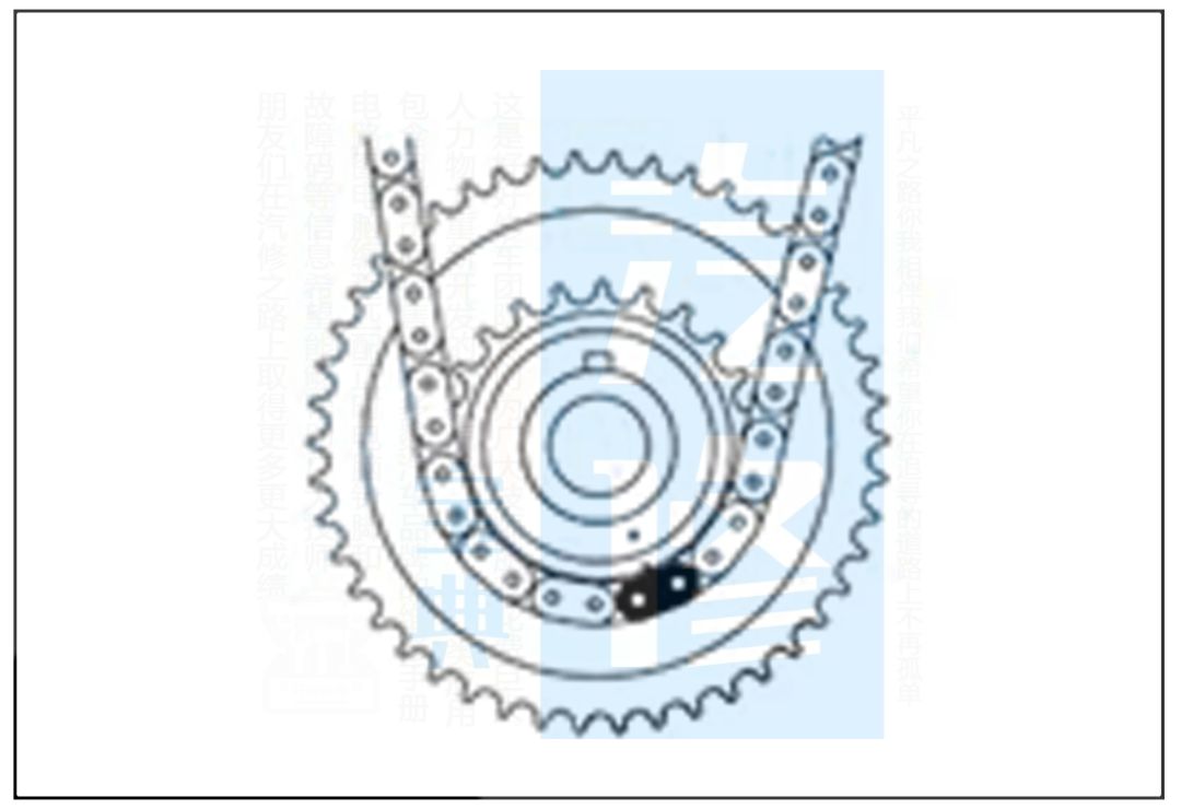 荣威发动机正时皮带校对示意图