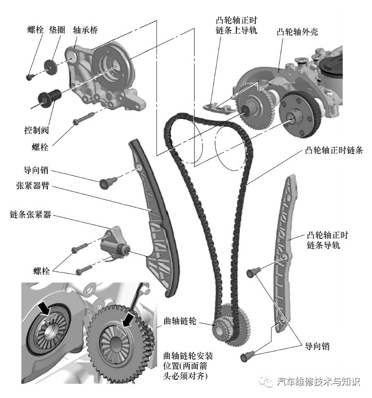 【奥迪A4L/A6L/Q3/Q5（2.0LTFSI发动机）/A4L（1.8LTFSI发动机）正时步骤】图1