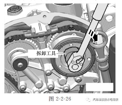 奥迪A4L/A6L/Q3/Q5（2.0LTFSI发动机）/A4L（1.8LTFSI发动机）正时步骤