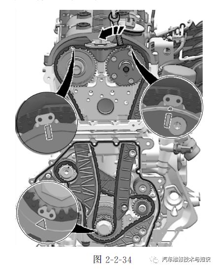 奥迪A4L/A6L/Q3/Q5（2.0LTFSI发动机）/A4L（1.8LTFSI发动机）正时步骤