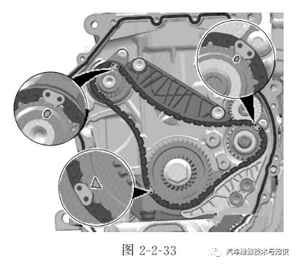 奥迪A4L/A6L/Q3/Q5（2.0LTFSI发动机）/A4L（1.8LTFSI发动机）正时步骤