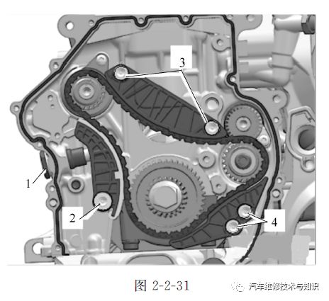 奥迪A4L/A6L/Q3/Q5（2.0LTFSI发动机）/A4L（1.8LTFSI发动机）正时步骤