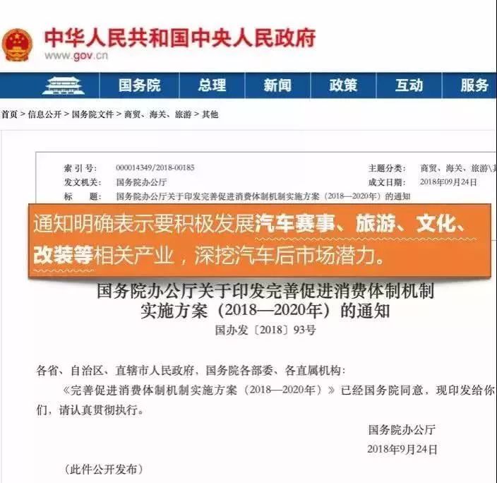 明年轮毂改装升级将依法变更！改装界的福音！