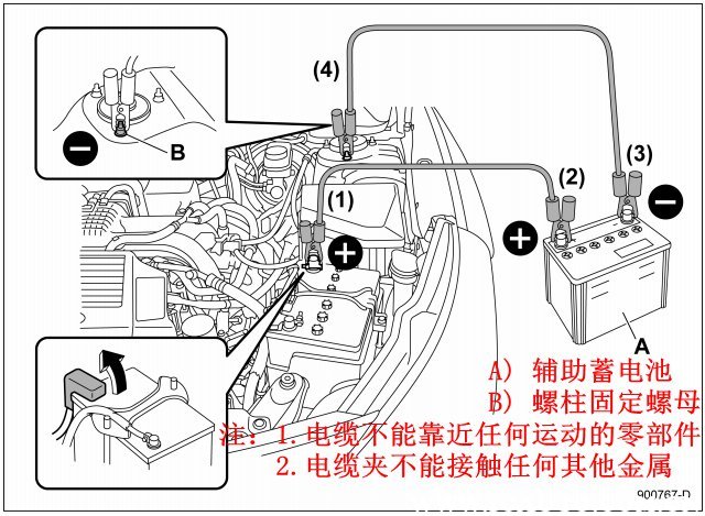 电瓶搭火线要几平方 电瓶搭火线16平方可以吗