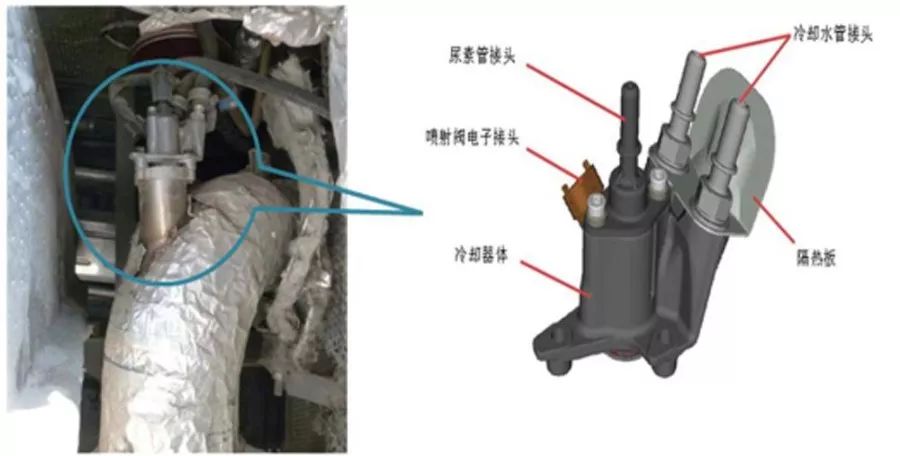 【了解潍柴国四BOSCH后处理系统的这些，让你修后处理不再难！】图4