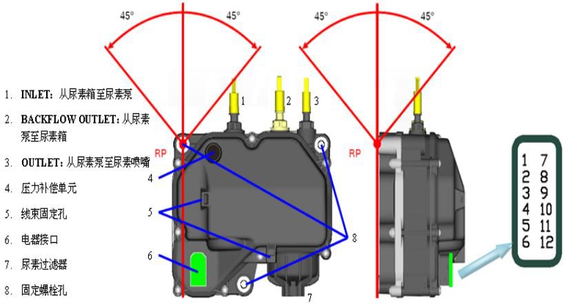 【了解潍柴国四BOSCH后处理系统的这些，让你修后处理不再难！】图3