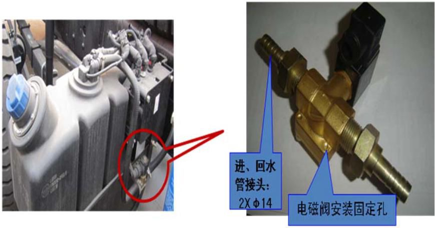 了解潍柴国四BOSCH后处理系统的这些，让你修后处理不再难！