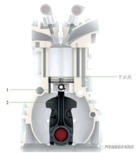 发动机基础知识，很多汽修师傅不一定真懂