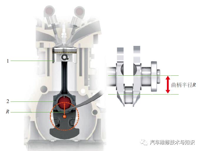 发动机基础知识，很多汽修师傅不一定真懂