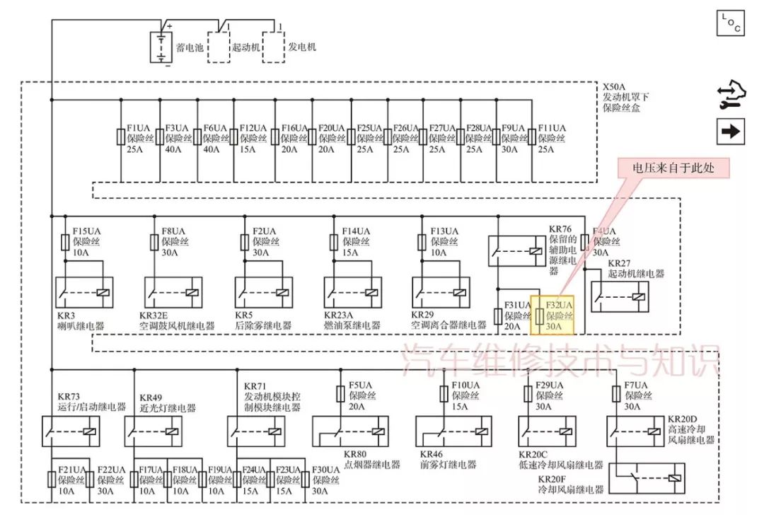 【通用汽车（别克凯越）电路图的识读方法】图2