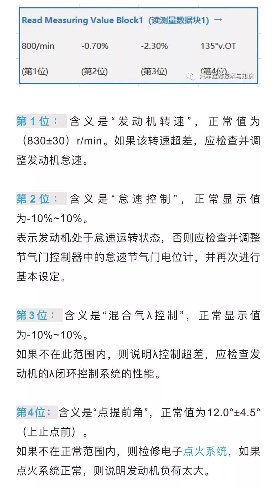 大众发动机数据流的含义、正常值、故障判断方法