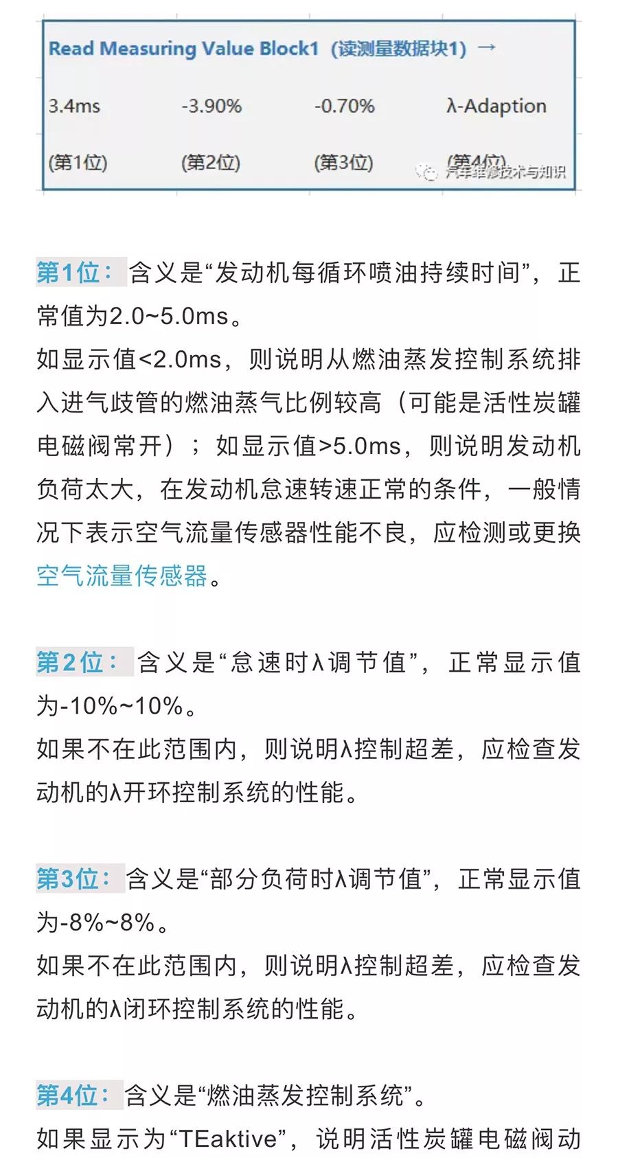 大众发动机数据流的含义、正常值、故障判断方法