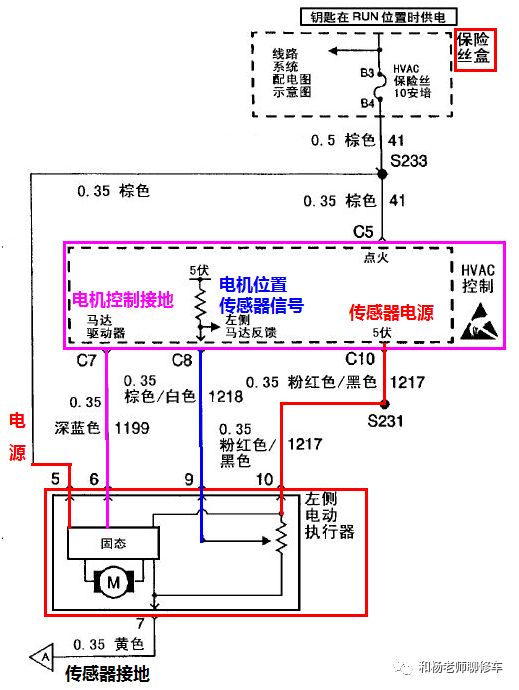 汽车空调的那点事儿之汽车空调系统的控制