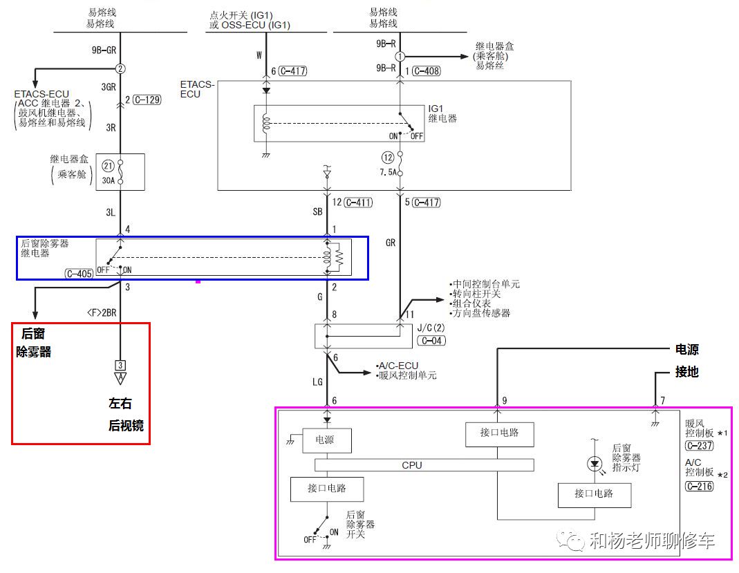 汽车空调的那点事儿之汽车空调系统的控制