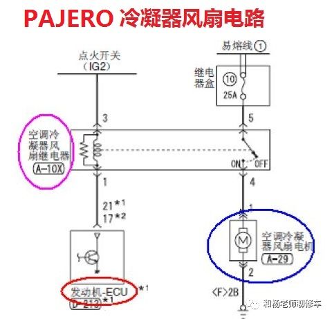 汽车空调的那点事儿（八、汽车空调系统的控制）