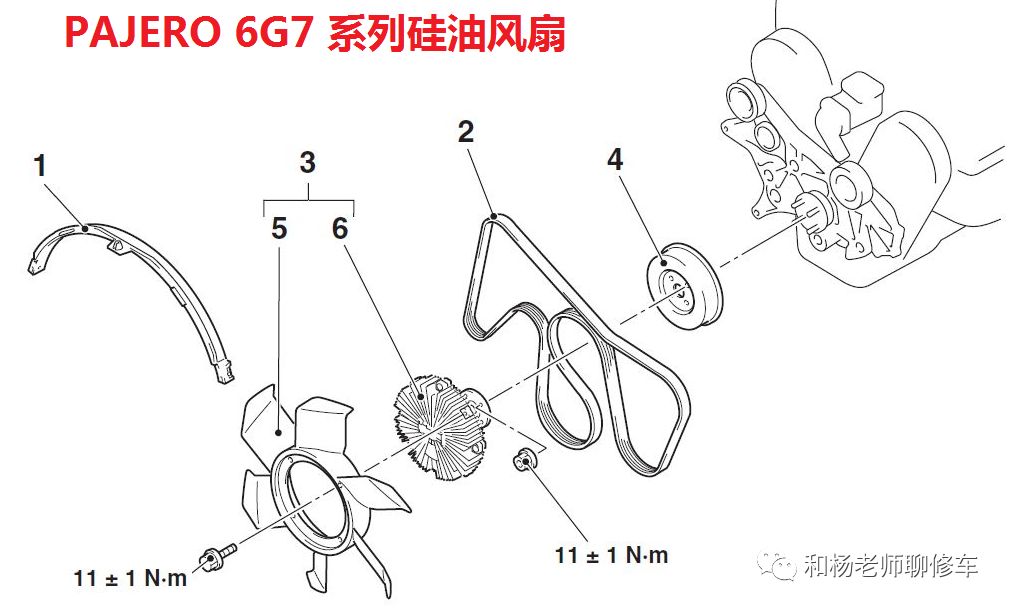 汽车空调的那点事儿（八、汽车空调系统的控制）