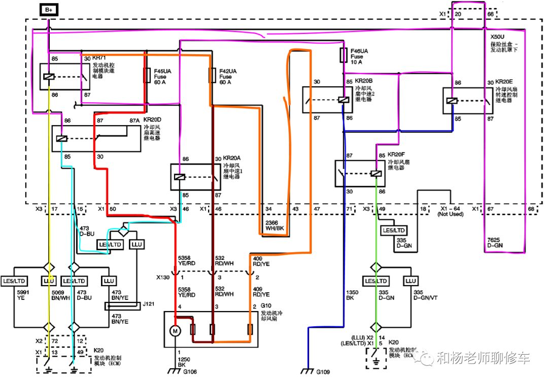 汽车空调的那点事儿（八、汽车空调系统的控制）