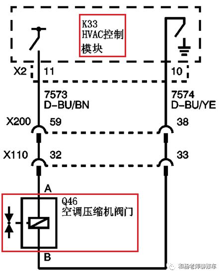 汽车空调系统的控制之汽车压缩机的控制