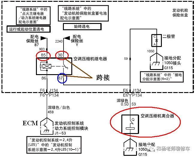 汽车空调系统的控制之汽车压缩机的控制