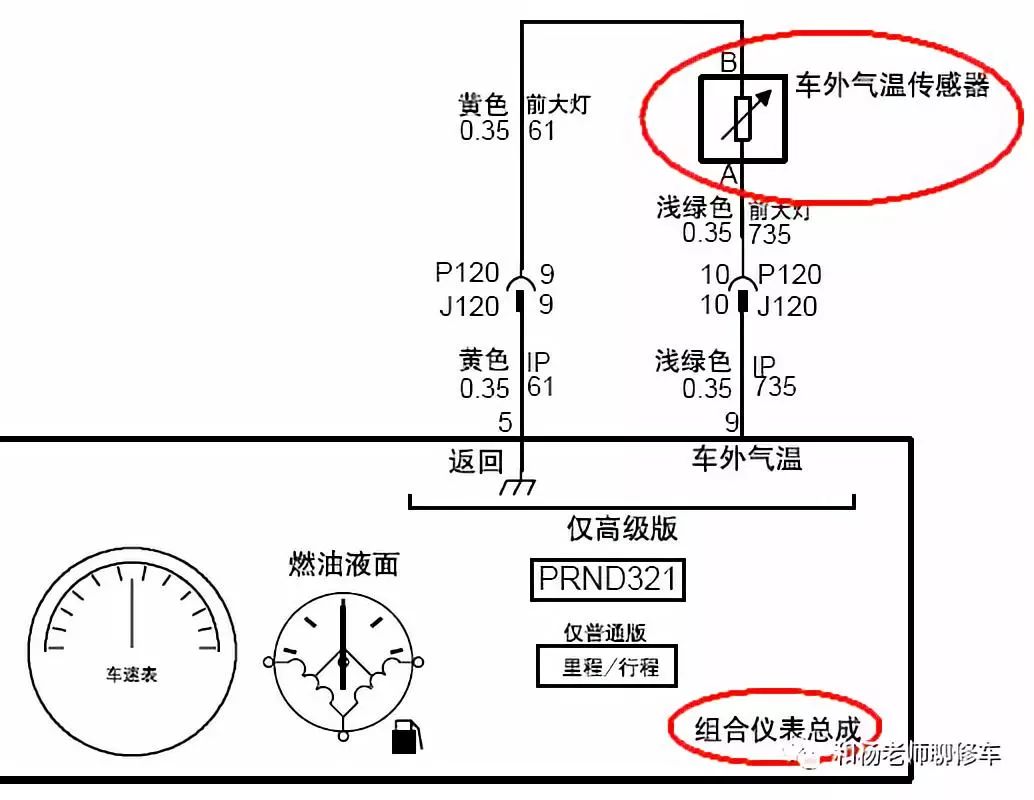 汽车空调系统的控制之汽车压缩机的控制