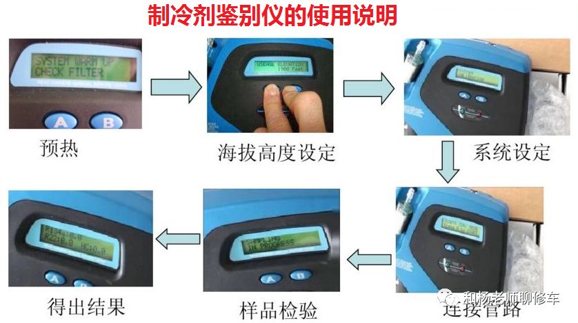 汽车空调冷媒有毒吗 汽车空调冷媒知识介绍