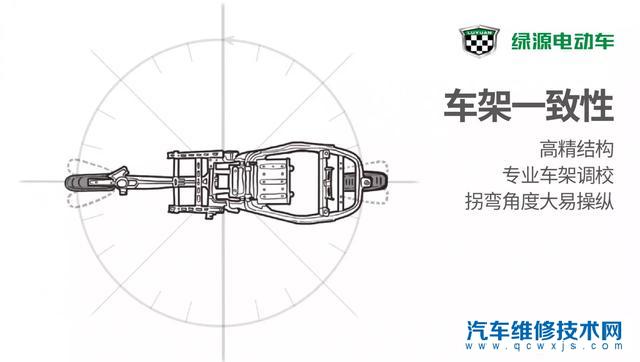 电动车不好掌握重心是怎么回事？