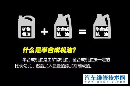 半合成机油和全合成机油的的不同之处是什么?谁更好用?