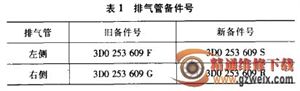 【大众车系典型故障技术通报】图4