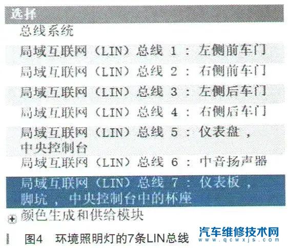 如果熄火再重新启动，那么环境照明灯就又亮了，过几分钟还会熄灭。故障点位置如图1所示